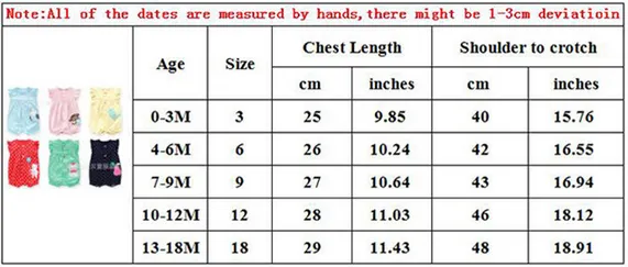 Baby Rompers Summer Baby Girls Clothing Cartoon born Baby Clothes Short Sleeve Baby Girl Clothes Infant Jumpsuits