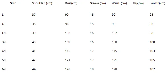 Women Summer Jumpsuits & Rompers L-6XL Plus Size Lace Short Sleeve Buttons Loose Lace Shorts Overalls Female M0233